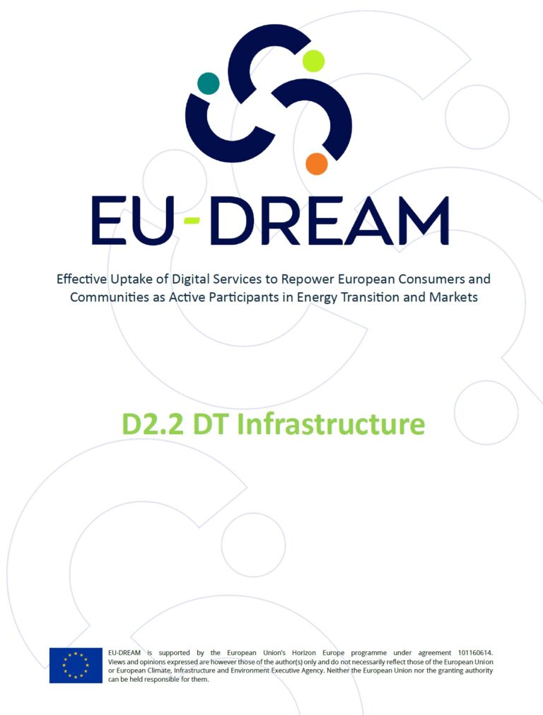 Deliverable 2.2 Digital Twin Infrastructure